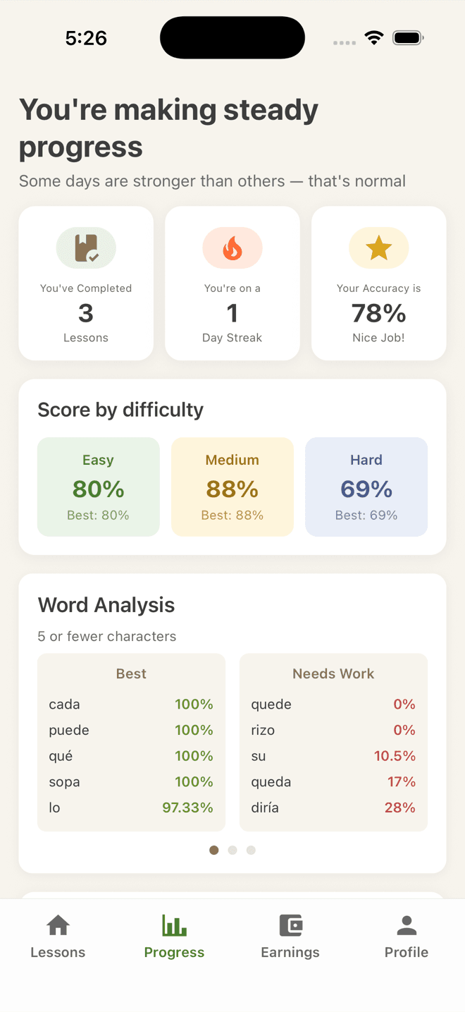 The progress dashboard in the Learn & Earn app
