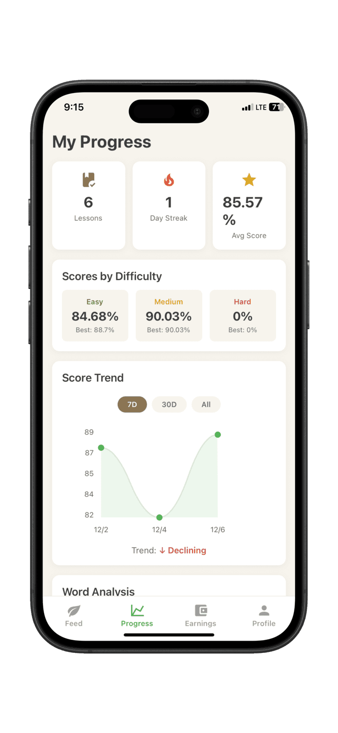 Progress Tracking